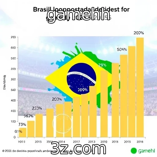 Análise Completa: Apostas Esportivas e o Futuro do Mercado